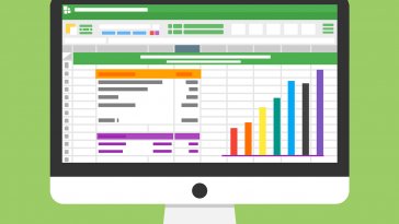 Customer care and product management metrics for SaaS dashboard